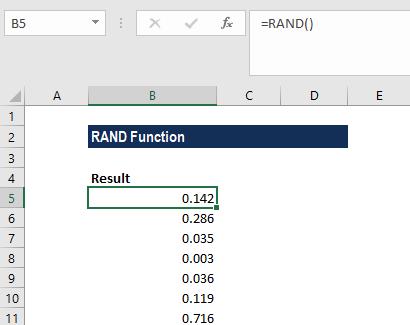 Chức năng Ngẫu nhiên trong Excel