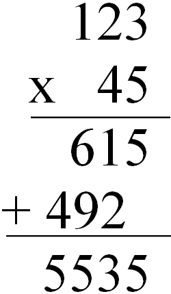 Các phép toán căn bản trên số nhị phân